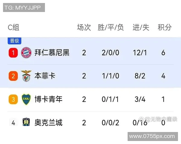 今晚切尔西对阵拜仁的比赛分析与胜负预测展望