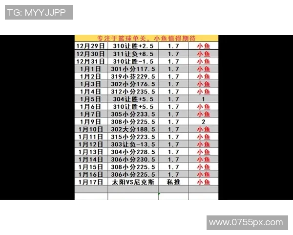 凯尔特人对阵太阳精彩赛事分析与胜负推荐指南