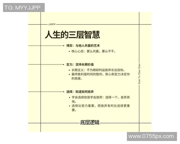 富兰克林的智慧与人生哲学：如何在现代社会中实现个人价值与成功
