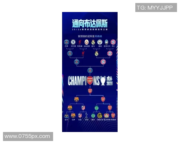 欧冠奖金分配新规揭晓冠军奖金达历史新高12亿欧元 欧冠奖金分配新规揭晓冠军奖金达历史新高12亿欧元