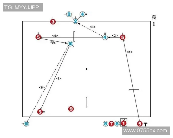 累体育与米竞技对决前瞻分析双方实力与战术布局的深度剖析