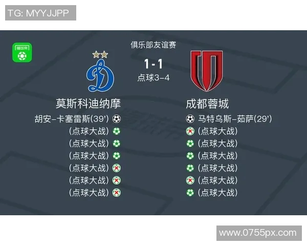 足彩分析迪纳摩对阵马里迪莫全方位解读与投注建议 足彩分析迪纳摩对阵马里迪莫全方位解读与投注建议